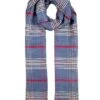 Women's Plaid Check Knitted Scarf -Dents 4 2606 navy