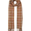 Womenâs Plaid Small-Check Scarf With Tassels 1 Womenâs Plaid Small-Check Scarf With Tassels -Dents 4 2635 Camel